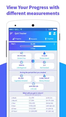 Stop Smoking - Quit Smoking Tr android App screenshot 6